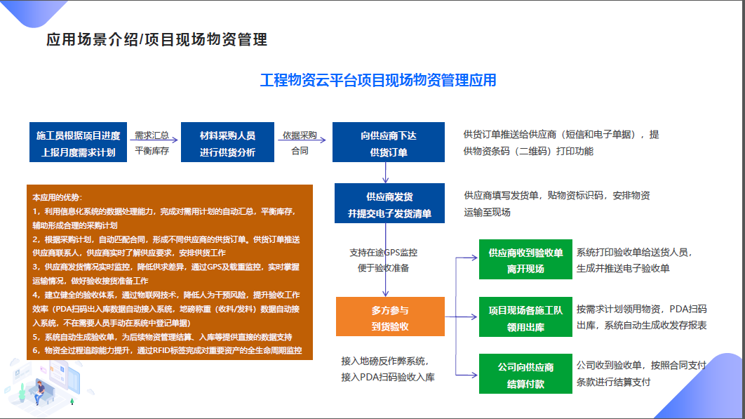中建君联成功签约贵阳农投建设工程有限公司，施工管理软件助力企业信息化改革(图2)